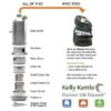 Kelly Kettle Ultimate 'Base Camp' Kit - Image 2